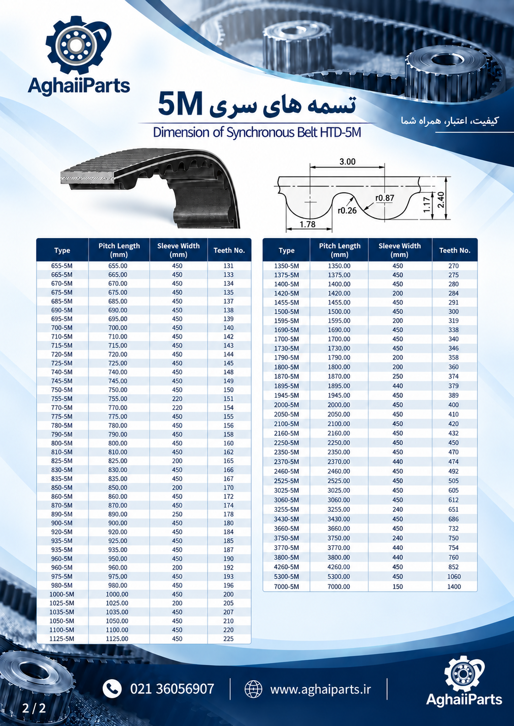  کاتالوگ تسمه تایمینگ سری 5M صفحه دوم